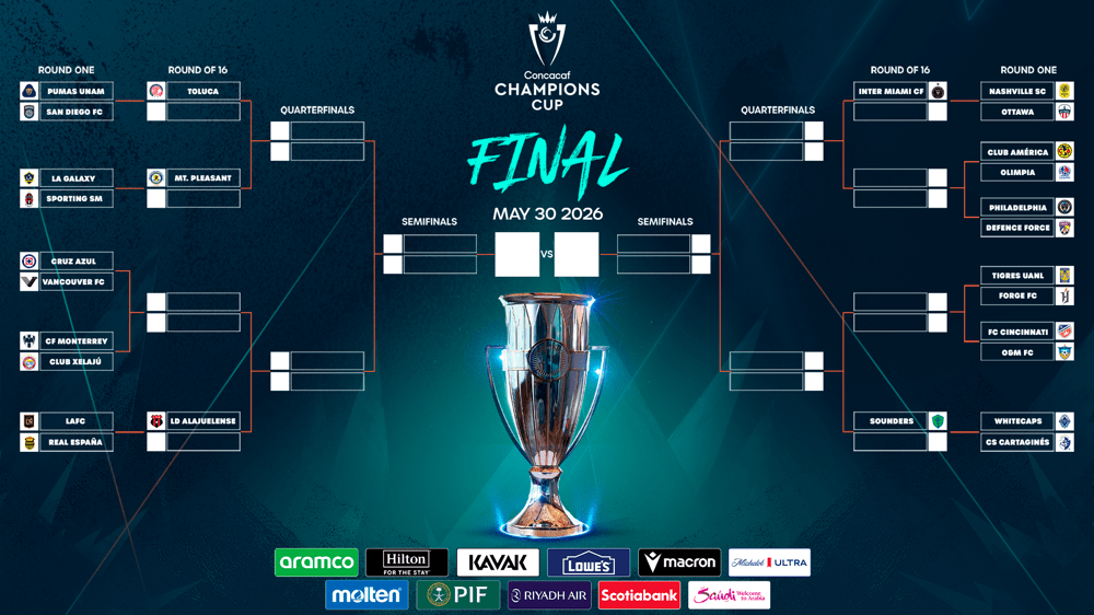 Union to Face Defence Force FC in Concacaf Champions&nbsp;Cup